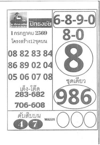 หวยปักธงชัย 1/7/69