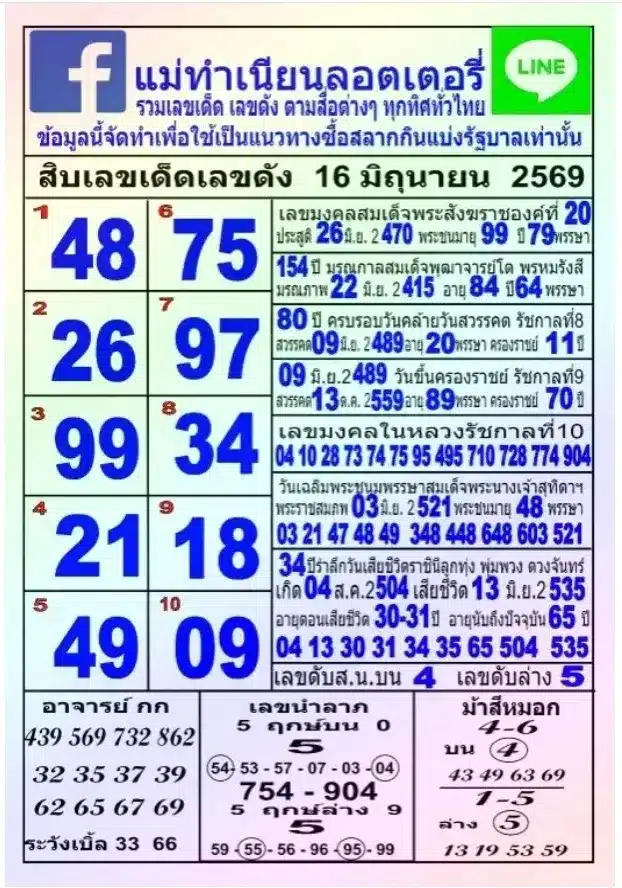 หวยแม่ทำเนียน 16/6/69