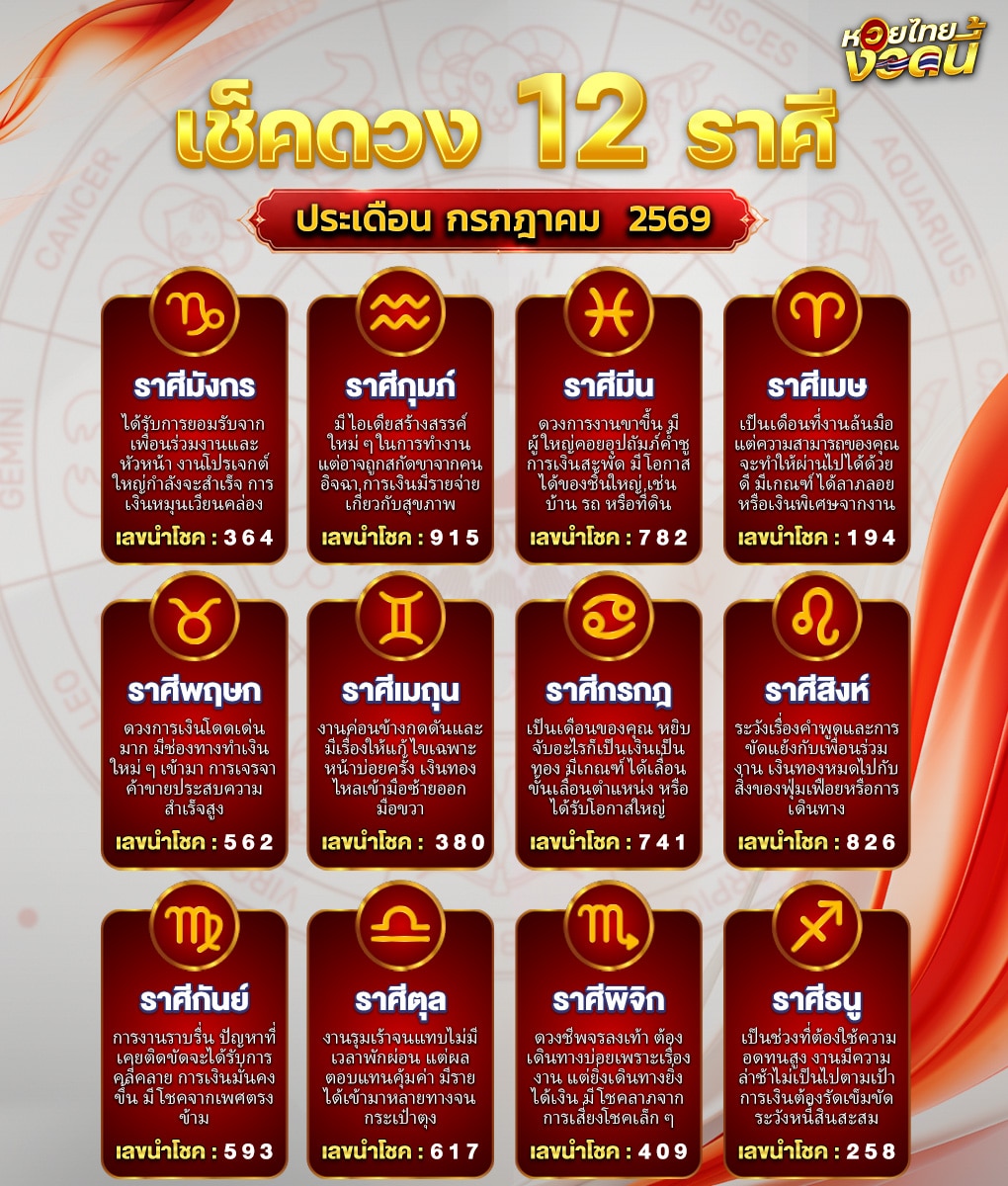 ดวงเดือนกรกฎาคม 2569