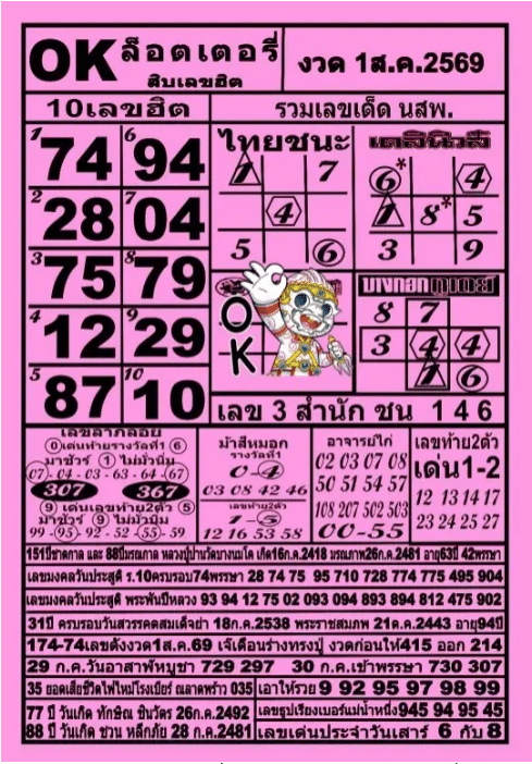 หวย ok ล็อตเตอรี่ 1/8/69