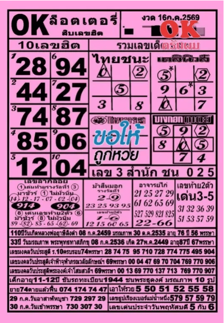 หวย ok ล็อตเตอรี่ 16/7/69