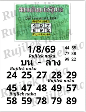 หวยปกเขียว 1/8/69