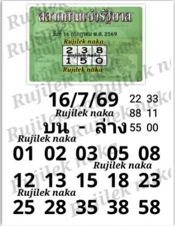 หวยปกเขียว 16/7/69