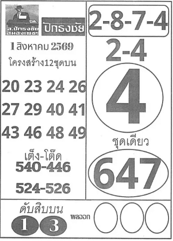 หวยปักธงชัย 1/8/69