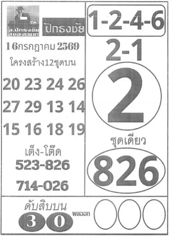 หวยปักธงชัย 16/7/69