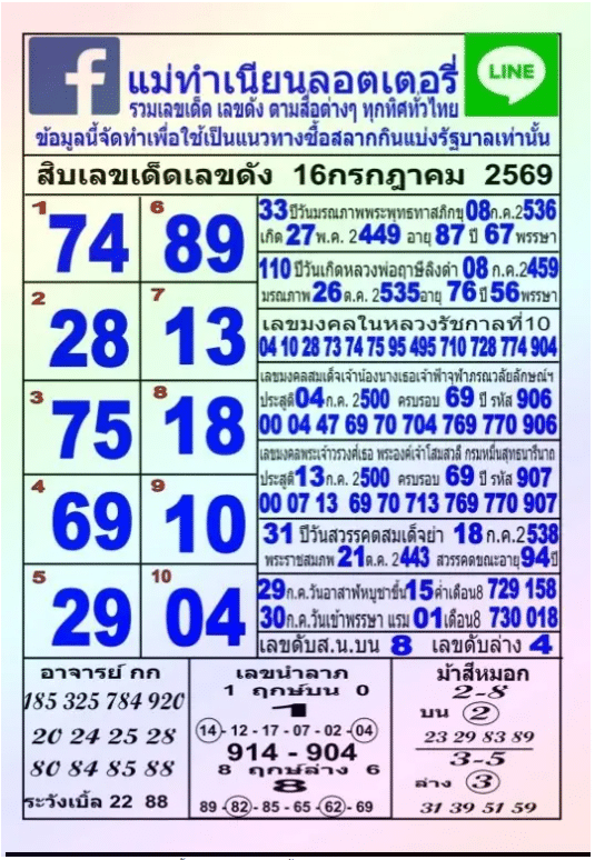 หวยแม่ทำเนียน 16/7/69