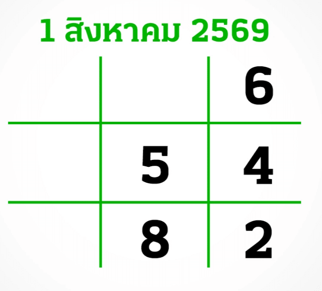 หวยไทยรัฐ 1/8/69