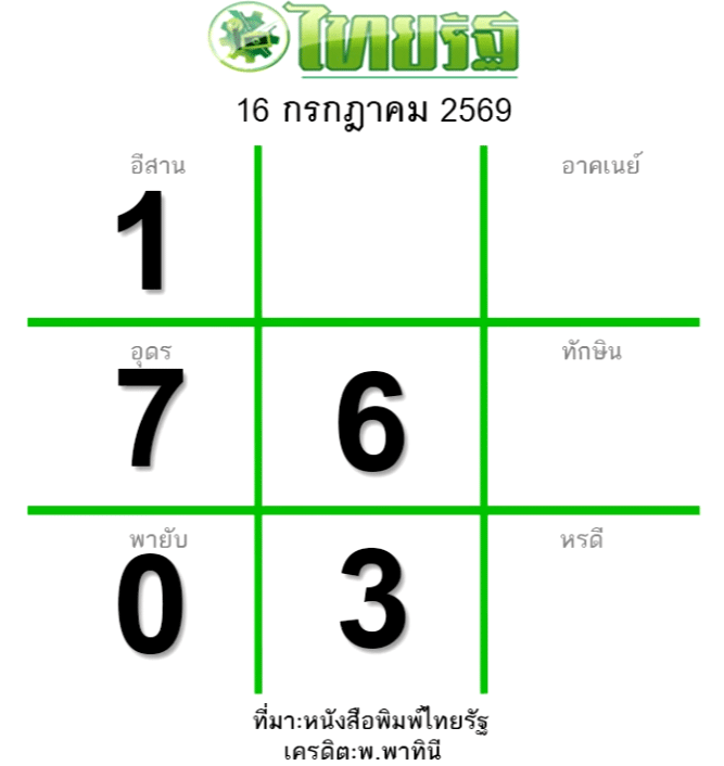 หวยไทยรัฐ 16/7/69