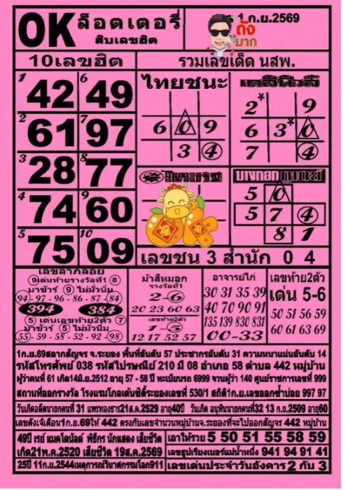 หวย ok ล็อตเตอรี่ 1/9/69
