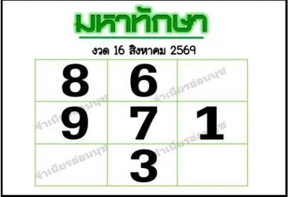 หวยมหาทักษา 16/8/69