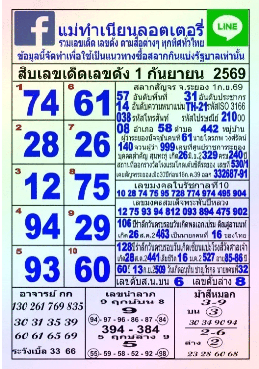 หวยแม่ทำเนียน 1/9/69