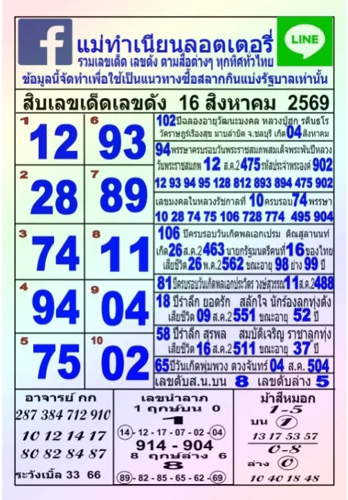 หวยแม่ทำเนียน 16/8/69