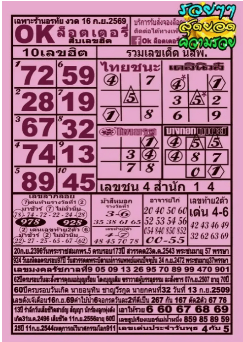 หวย ok ล็อตเตอรี่ 16/9/69