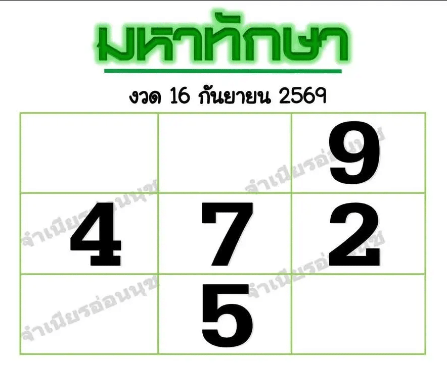 หวยมหาทักษา 16/9/69