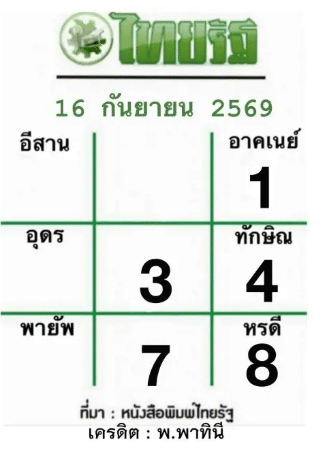 หวยไทยรัฐ 16/9/69